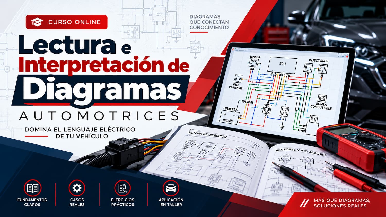 Lectura e interpretación de Diagramas automotrices